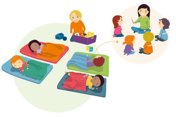 Illustration zum Thema "Ruhige Zeiten" zeigt den Schlafraum einer Kita mit vier schlafenden Kindern und einer Betreuerin.