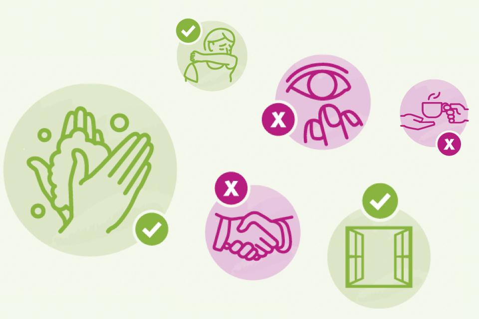 Illustration "Infektionen mit Corona vermeiden" zeigt, was man tun und was man vermeiden soll. Husten und Niesen in die Armbeuge wird empfohlen, ebenso wie regelmäßiges Lüften und regelmäßiges und sorgfältiges Händewaschen. Nicht empfohlen wird zu viel Nähe und das Teilen von Gegenständen wie Tassen, Flaschen, Geschirr, Handtücher oder Arbeitsmaterialien.